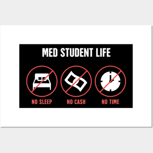 Medical Student Life | Medical School Posters and Art